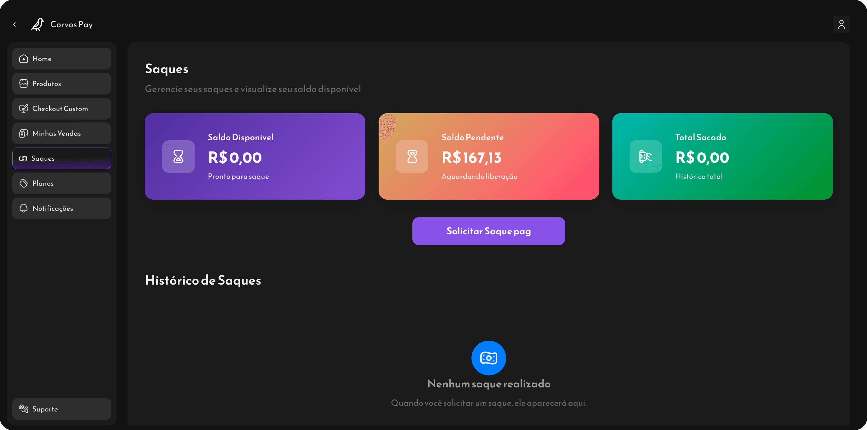 Tela de solicitações de saque